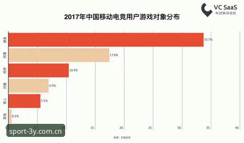 三亿体育数据服务推荐 为什么说三亿体育数据服务推荐是实战玩家的必备工具?