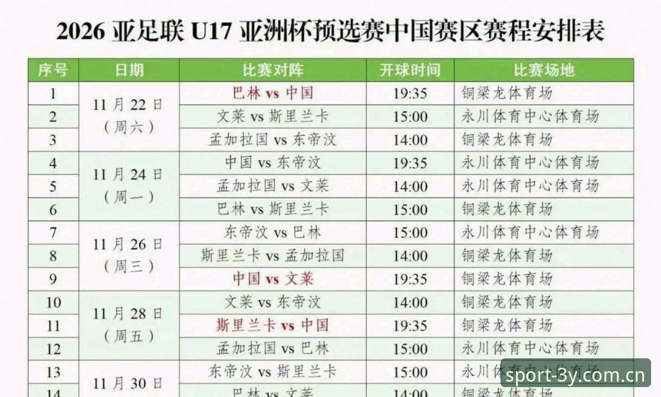 U17世界杯抽签结果详解：中国男女足分组形势分析